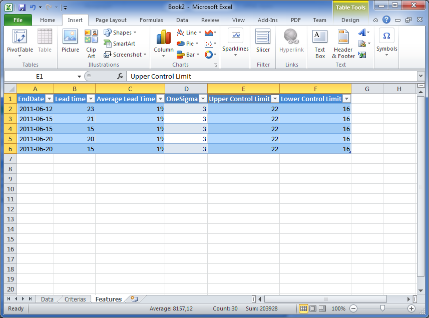Control Chart Template Excel 2010