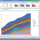 Cumulative Flow Diagram - How to create one in Excel 2010