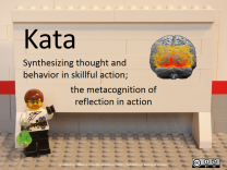 Metacognition of reflection in action
